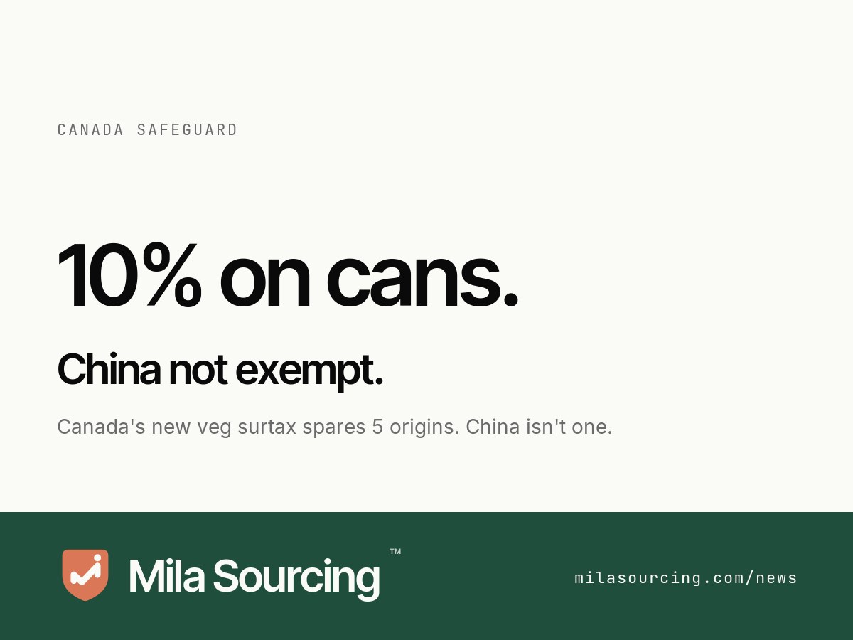 On 19 June 2026 Canada's Department of Finance imposed a 10 percent provisional safeguard surtax on imported canned and frozen vegetables for up to 200 days, exempting the United States, Mexico, Israel, Chile and developing countries while Chinese canned corn, peas, beans and mixed vegetables remain subject to the full surtax