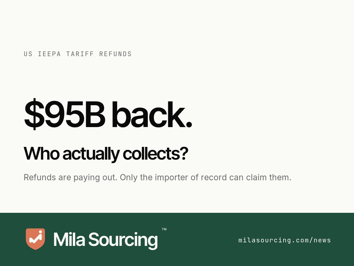 More than $95 billion in IEEPA tariff refunds is being processed by US Customs and Border Protection through the CAPE refund system after the Supreme Court ruled the IEEPA tariffs unlawful, with FedEx returning roughly $800 million to customers from August 2026, and only the importer of record named on customs form 7501 able to claim the money back